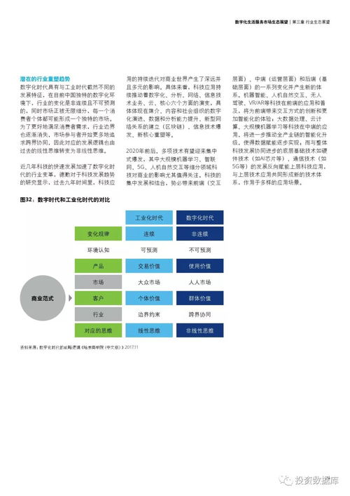 数字化生活服务市场生态展望报告 数字内容制作服务的挑战与机遇